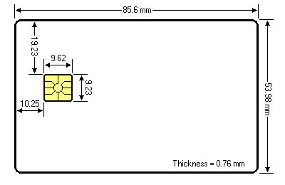 iso standard nfc smart card|ISO/IEC 7816.